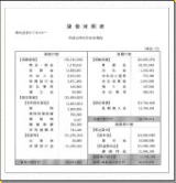 これが貸借対照表だ
